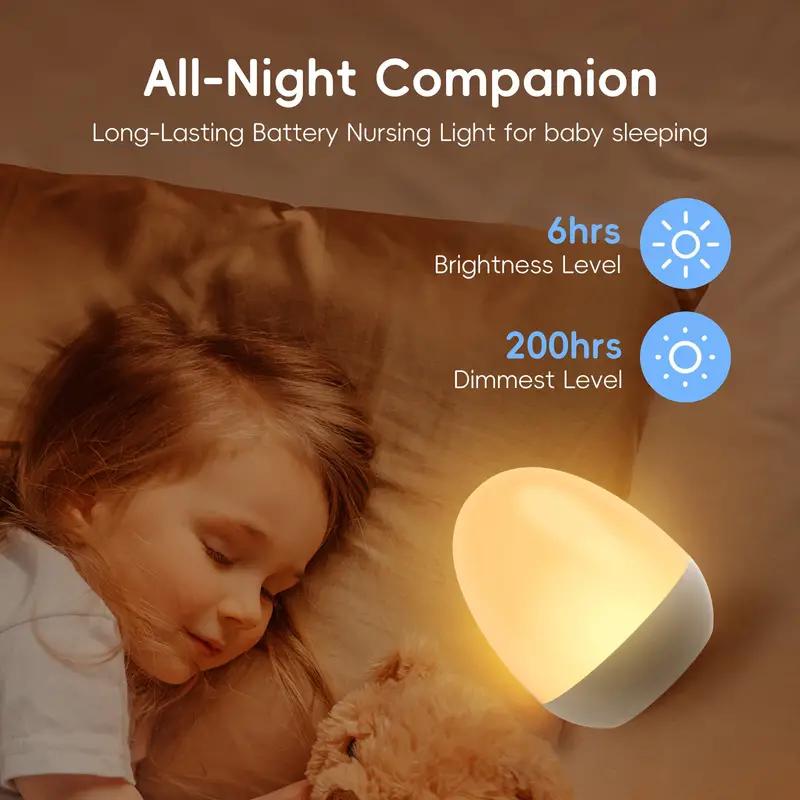 Сенсорный ночник для детской,  – обзор и цена Baby Nursery Temperature
